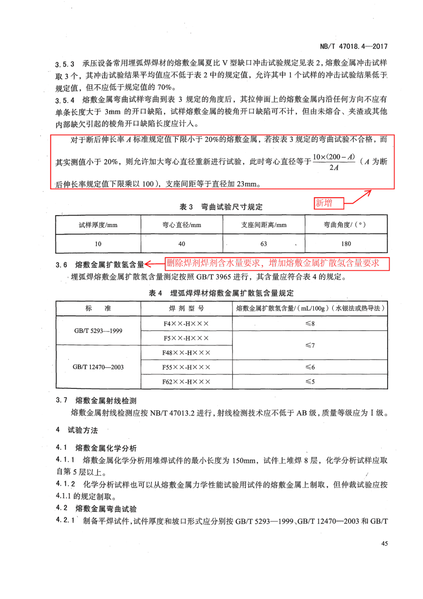 NB/T 47018-2017承壓設備用焊接材料訂貨技術條件第45頁