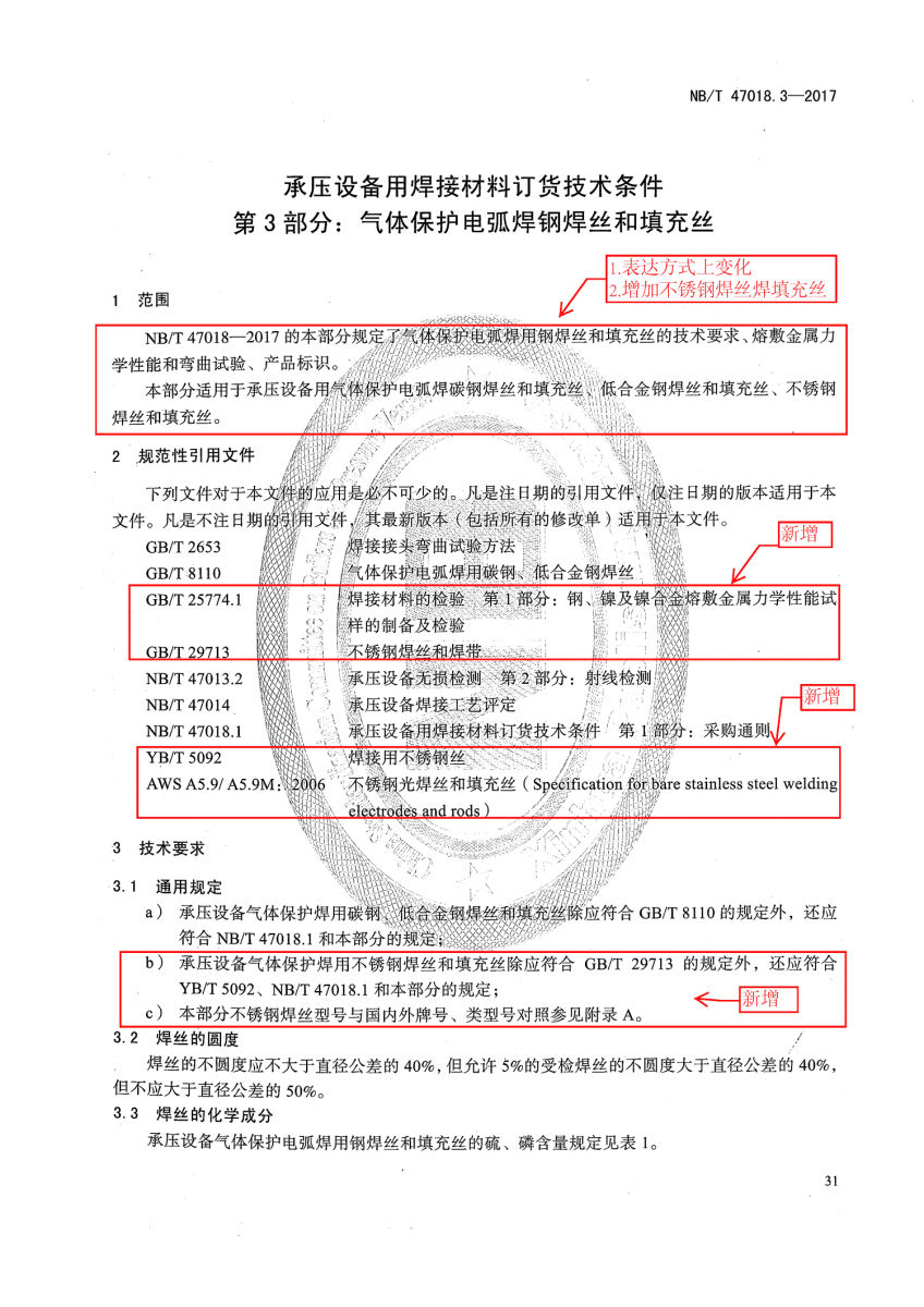 NB/T 47018-2017《承壓設(shè)備用焊接材料訂貨技術(shù)條件》第31頁